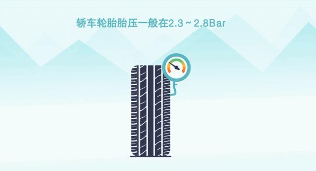 轮胎鼓包一般修复多少钱,汽车轮胎小鼓包还能开吗