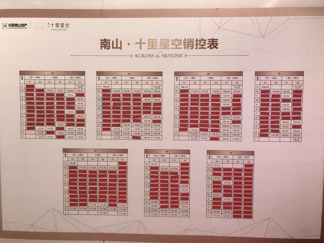姝︽眽鍗楀北鍗侀噷鏄熺┖,鍗楀北鍗侀噷鏄熺┖姝︽眽