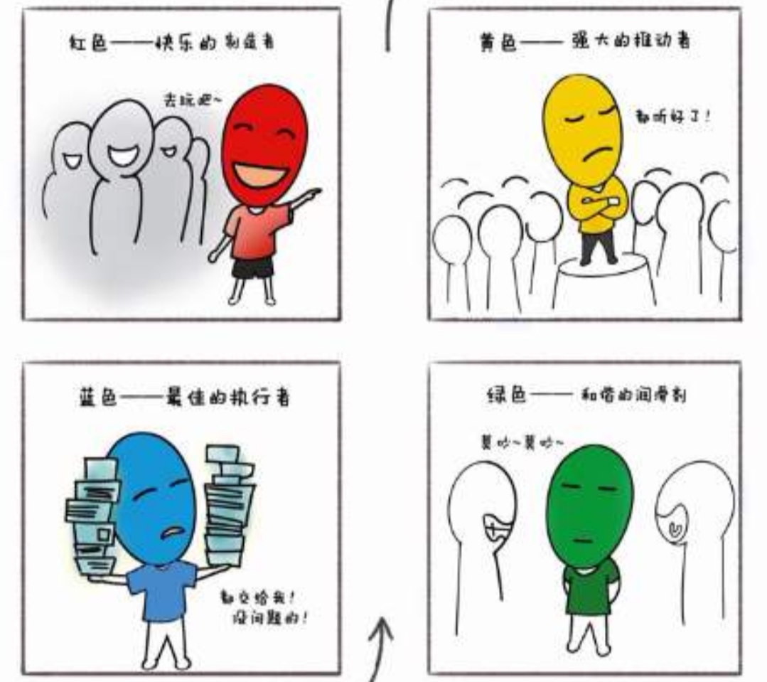 乐嘉性格色彩帮你认清自己,乐嘉揭示性格色彩的奥秘