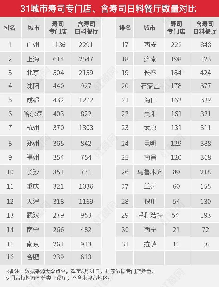 被唱衰怎么反击,被唱衰该怎么度过