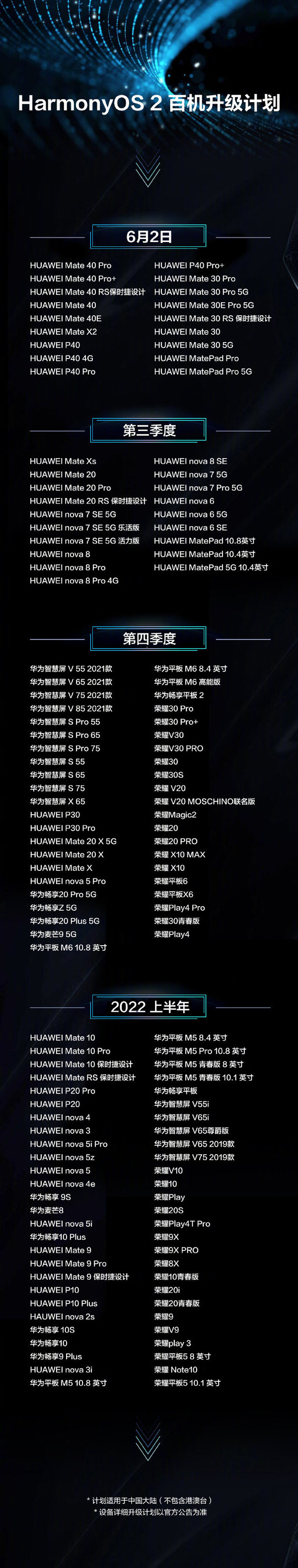 鸿蒙和ios对比鲁大师,鲁大师测试性能直接黑屏了