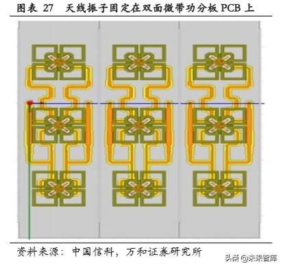 PCB行业专题研究：产业链及产业格局分析