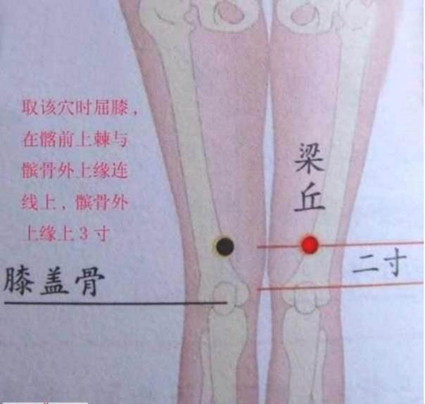 膝盖疼艾灸阴陵穴可以吗,膝盖窝凉痛艾灸灸哪个部位
