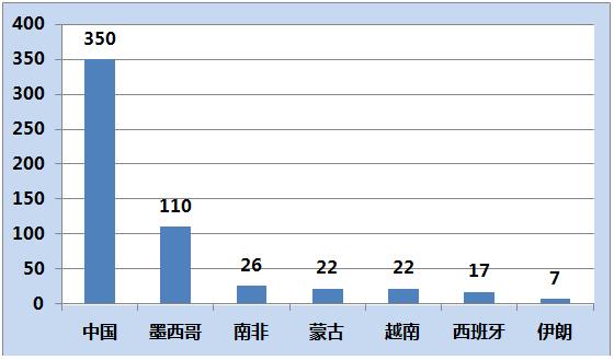 萤石矿前景,萤石矿产最新消息