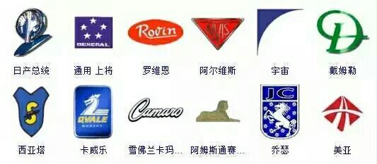 认识各种汽车标志,幼儿认识汽车标志视频