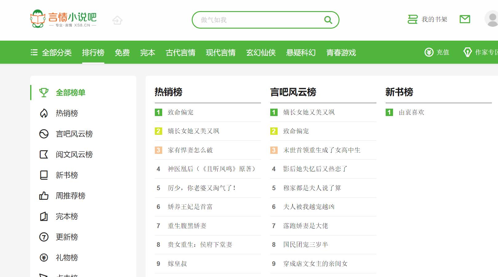 女频萌新作者应该去哪个网站,女频新人作家适合哪个小说网站
