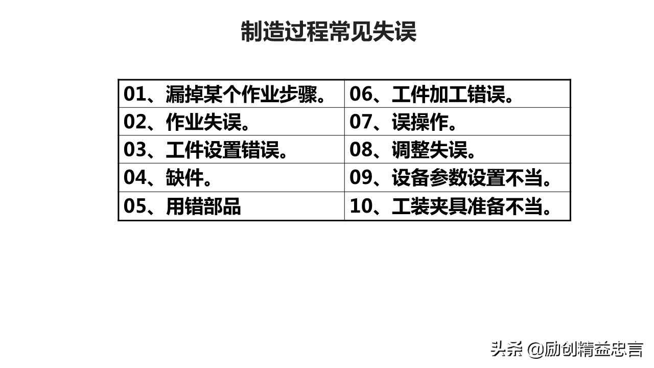 「精益思语」精益史话之十二：致敬新乡重夫（PokaYoke防错法）