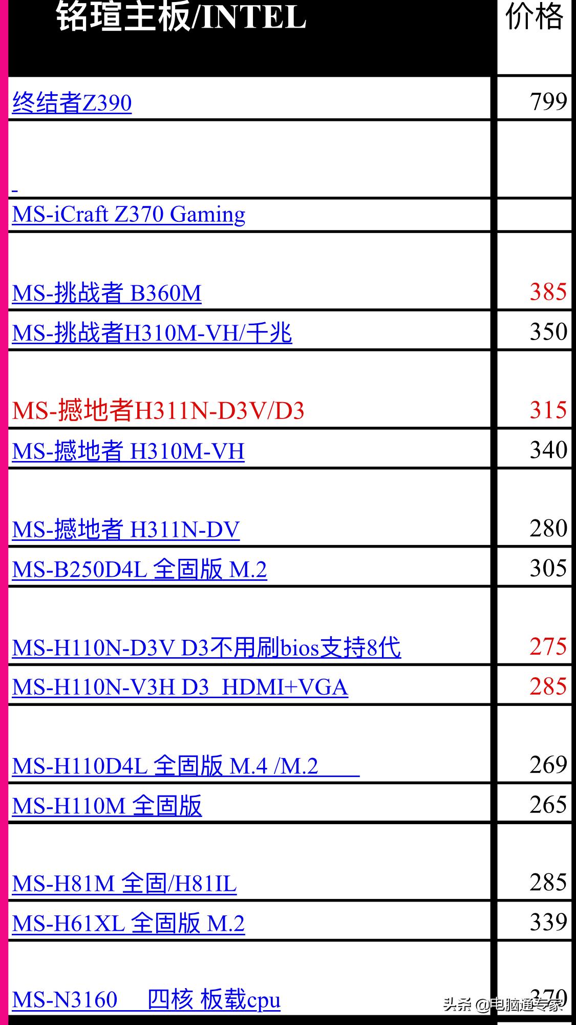 电脑主板低价怎么选,电脑主板选购指南及报价