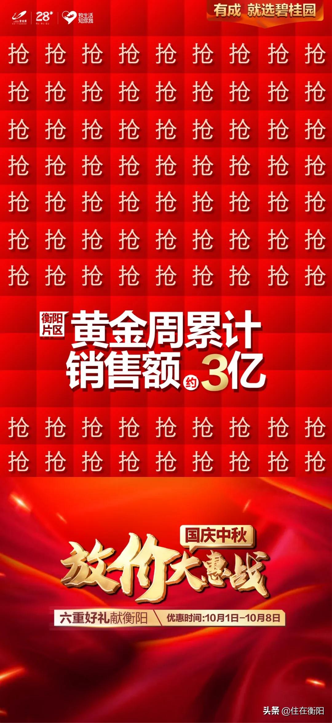 国庆火炎焱燚！碧桂园衡阳片区热销约3亿，闪耀全城