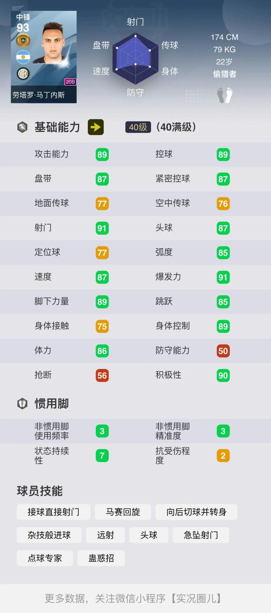 潘帕斯雄鹰美洲杯马丁内斯夺冠,潘帕斯雄鹰检视图