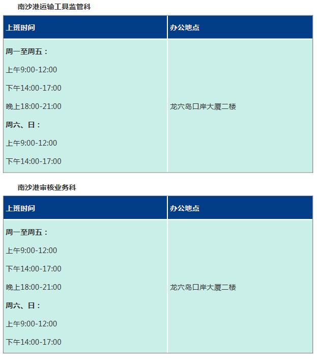 广州南沙港出口通关流程,南沙口岸