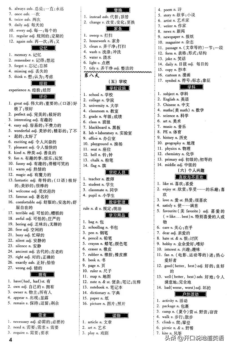 初中思维导图1600单词速记,初中1600个必背词根词缀单词速记