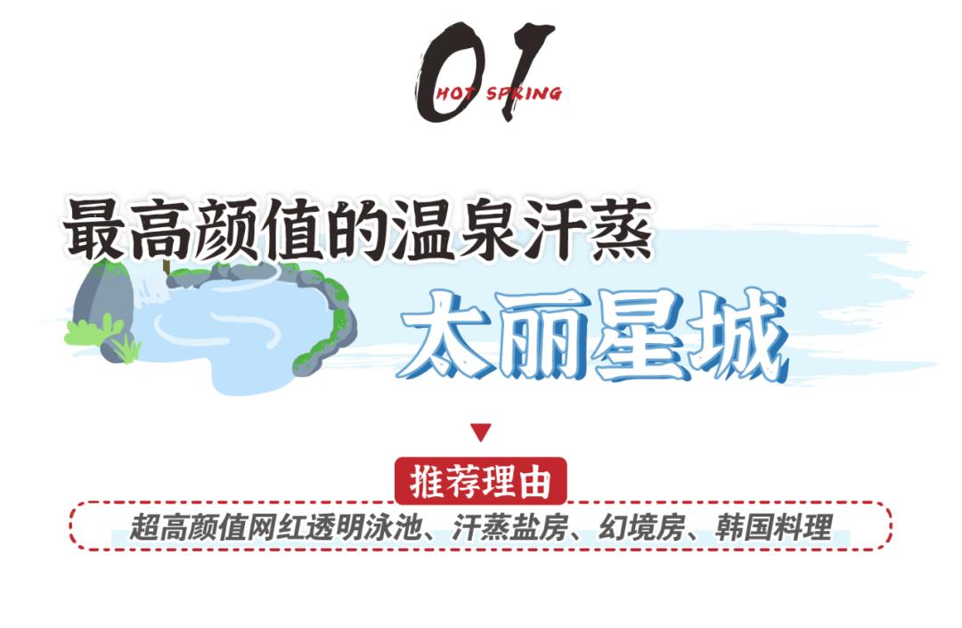 郑州泡温泉地方推荐最好的在哪儿,我们几乎走遍了大江南北