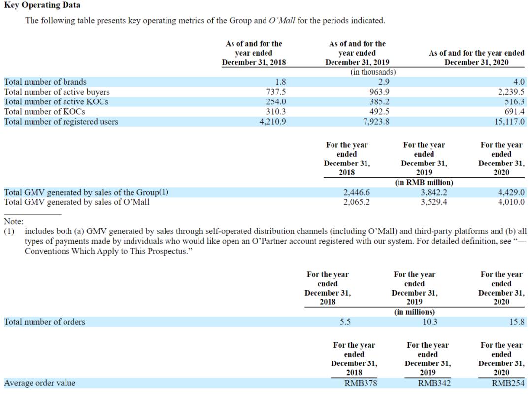 剥开的洋葱,剥开洋葱有一层膜是什么原因