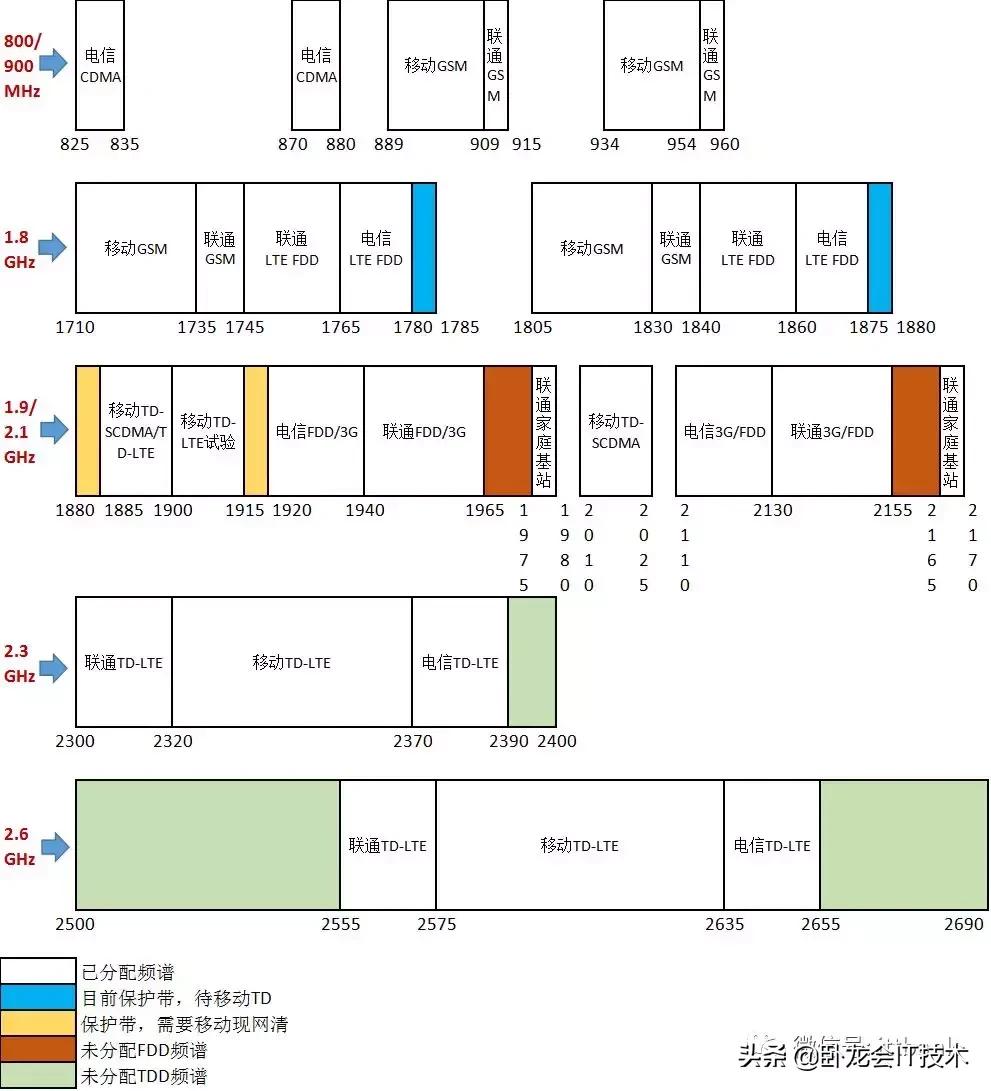 好知识分享,好知识要分享哪些