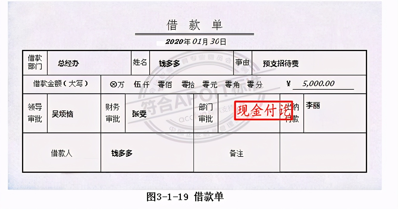会计知识大纲,会计填制记账凭证