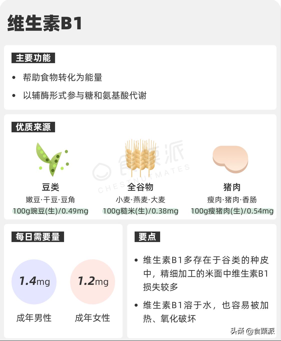 药房买的几块一瓶的解酒药,六块钱一瓶的解酒药叫啥