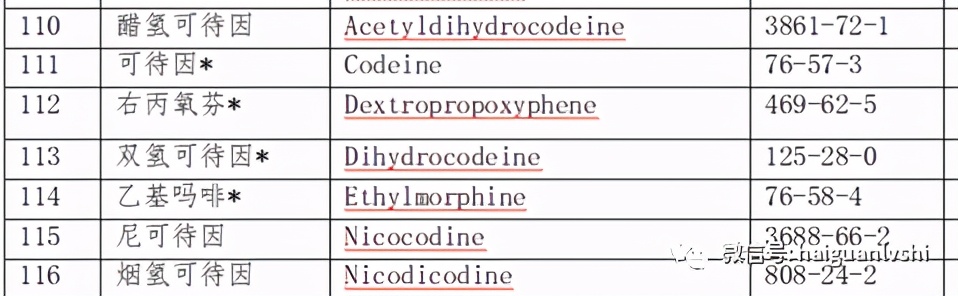 贩卖咳嗽水怎么判刑,非法贩卖咳嗽水犯法吗