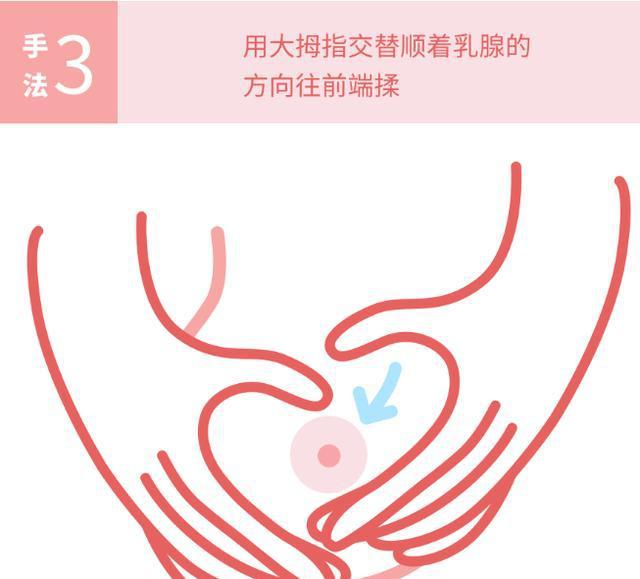 产后要想奶水多宝妈要注意这几点,产后多久可以躲过月子病