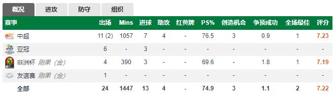 大数据专案破案,大数据破案有多厉害