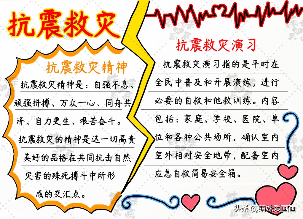 一二年级抗震救灾手抄报,关于抗震救灾的手抄报内容