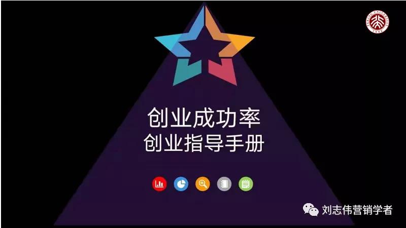 缁忚惀娲诲姩鍒嗘瀽妯℃澘ppt,浼佷笟閮ㄩ棬鏋舵瀯浠嬬粛ppt