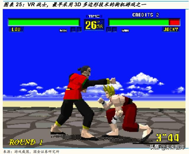 游戏机发展史全过程,游戏机电脑手机变迁