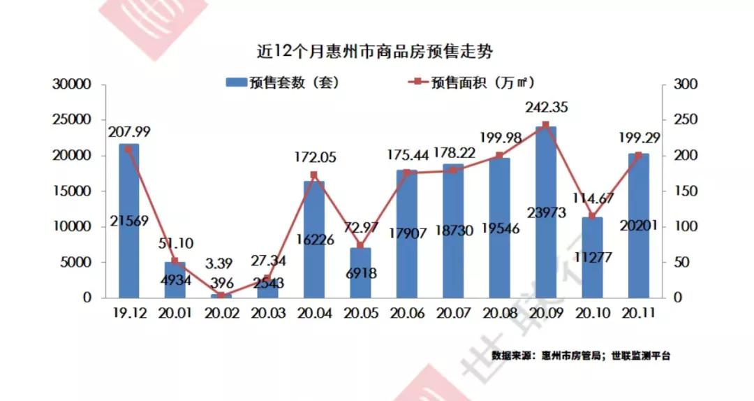 教育跟商业都有的楼盘值得买吗,高品质教育楼盘推荐