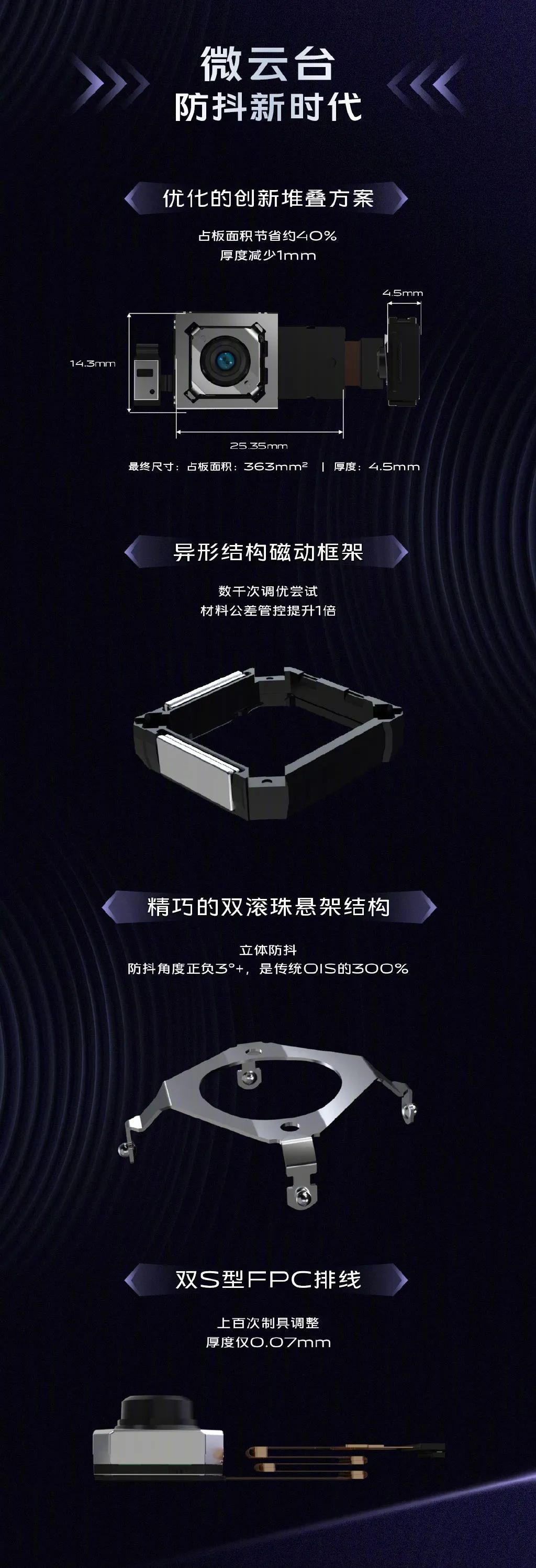 vivox50前置摄像头防抖吗,vivox50独特之处