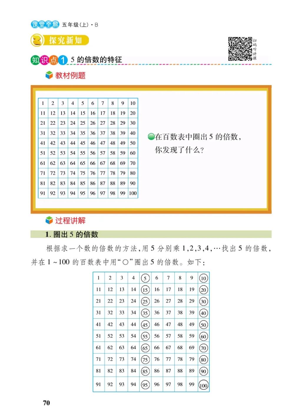 五年级上数学倍数与因数讲解视频,五年级因数倍数易错题100题及答案