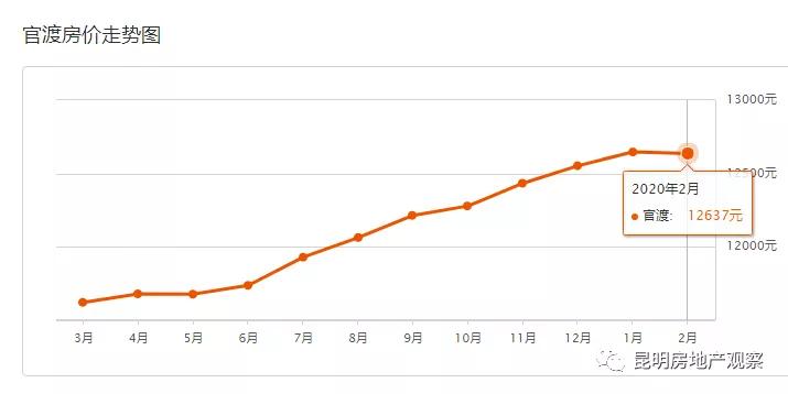 云南澄江市最新消息,玉溪市澄江县撤县设市是真的吗