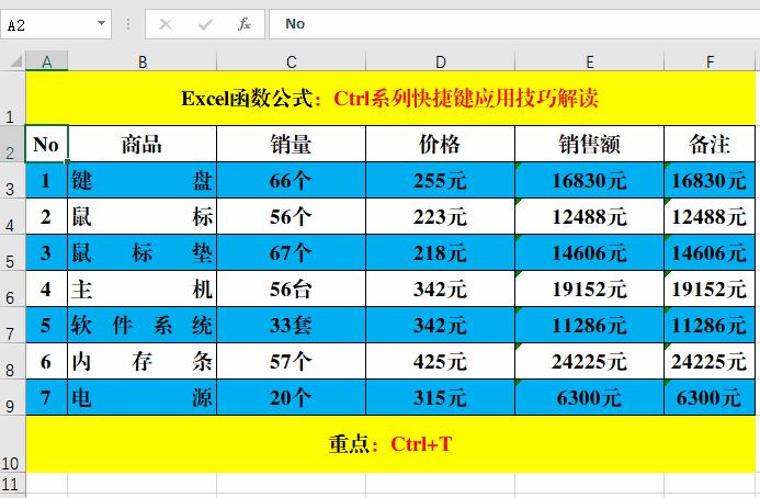 怎么用excel快速计算加班时间,excel快捷键汇总你真的都掌握了吗