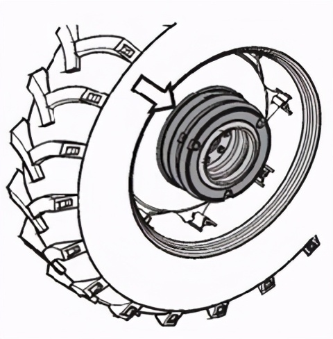 东方红大轮拖质量怎么样,东方红小轮拖