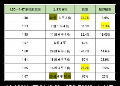 足彩分析理论详解,十年足彩经验分享