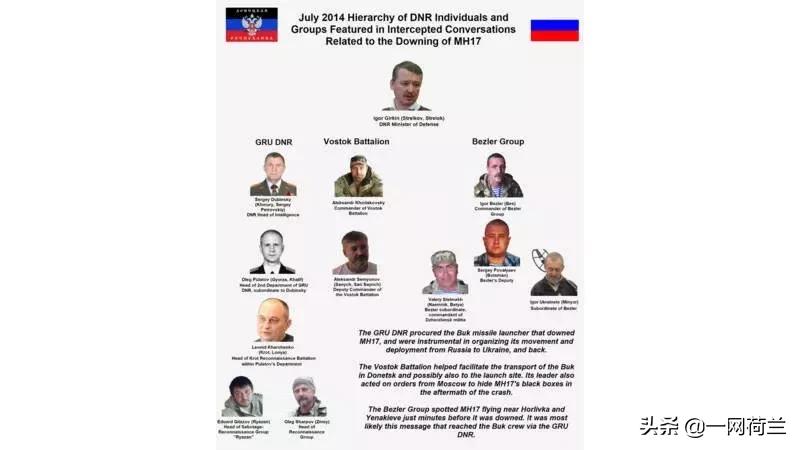 马航mh17被击落真实原因,为什么马航mh17被击落