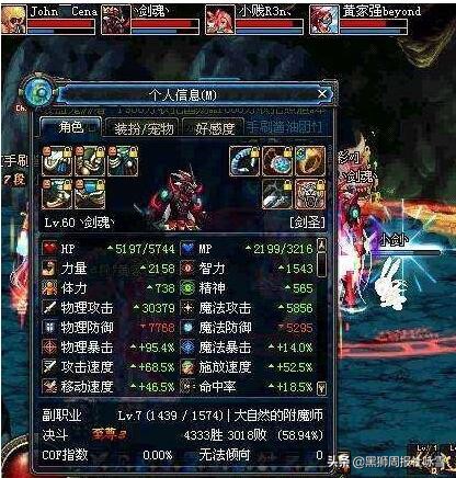 dnf人气最高的60版本游戏排行榜,dnf最巅峰版本游戏排行榜