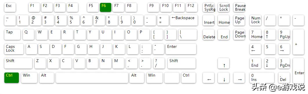 excel中f12创建表格的快捷键,excelf11f12快捷键是什么