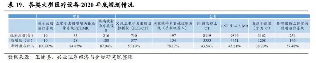 想一直吃技术饭的售后工程师,未来要怎么走?