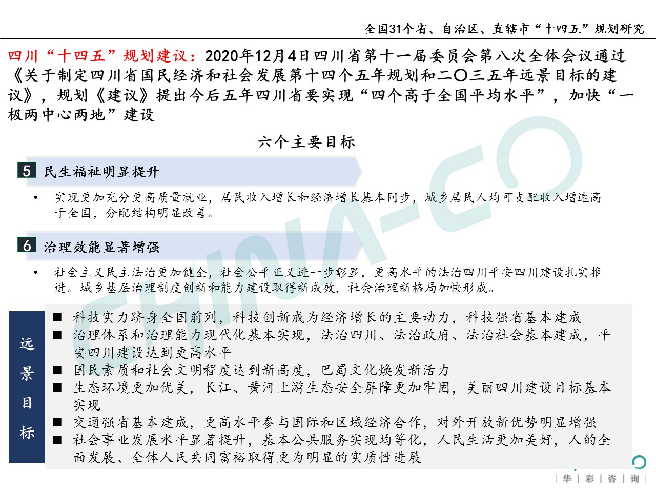 十四五规划两个区,县区十四五规划和2035年远景目标