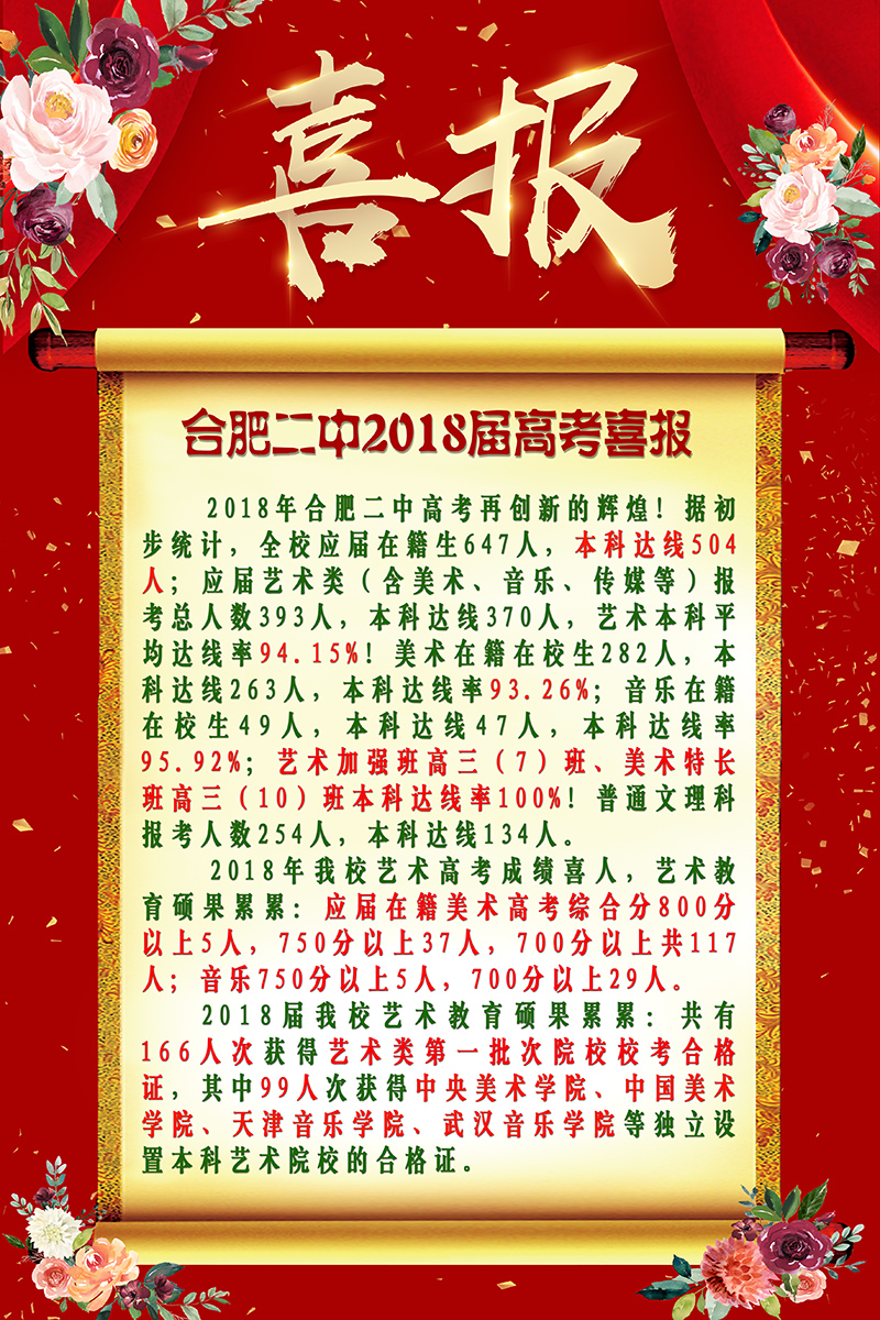 合肥二中艺术班怎么样,合肥二中音乐特长生报考要求