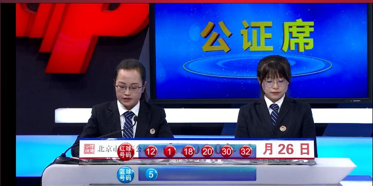 双色球2020030期,小号码回归强势,蓝色球1路登顶