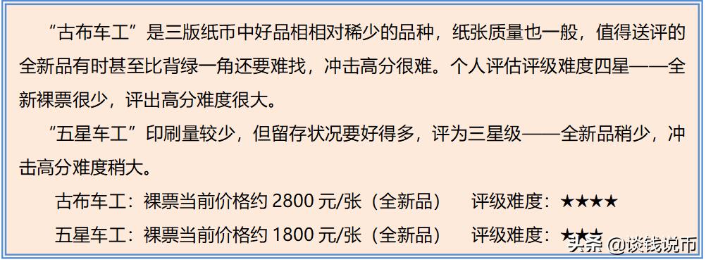 第三套人民币样币真品正背图片,第三套人民币五元版别