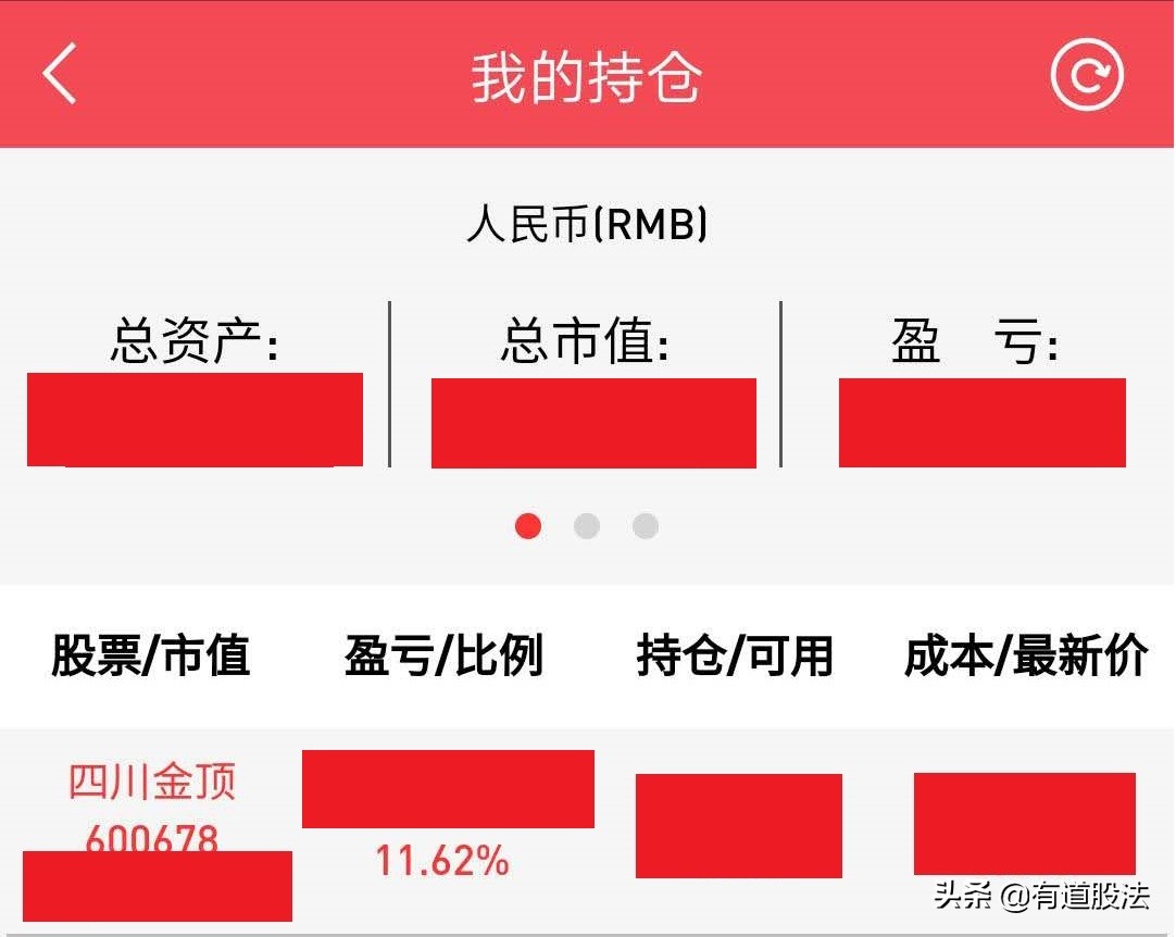震荡股票,震荡股市用什么指标最好