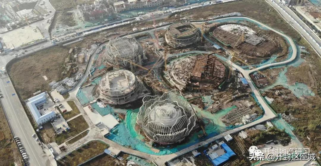 2019年开封的房地产市场调查报告,2020年开封市房地产市场分析报告