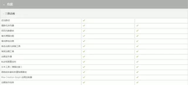 水下效果三维建模软件3dmax,3dmax三维动画制作详细教案