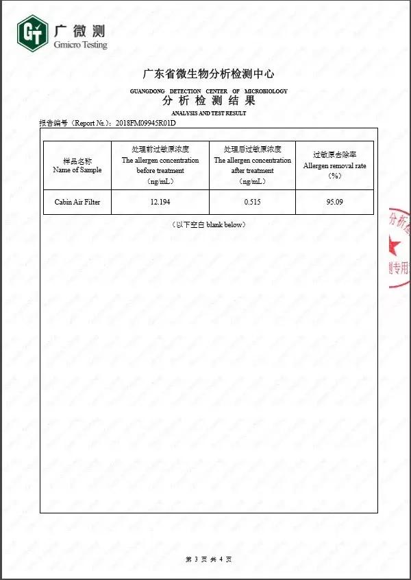 泰德和米克说：过敏体质是一种什么体验