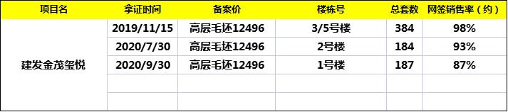 江夏卖得最好的盘,江夏哪里有旧家具卖