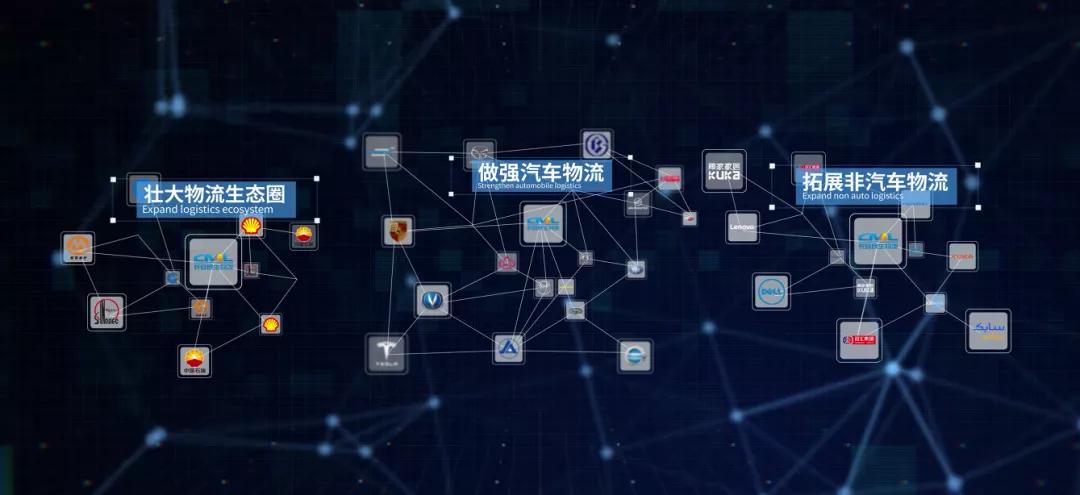 长安民生物流与长安的关系,重庆长安民生物流有限公司