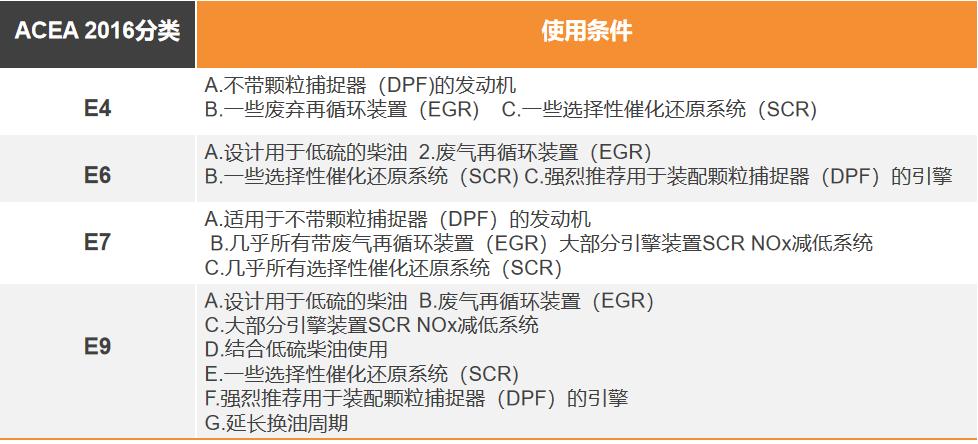 机油换不好车会不会放炮,机油换得不好车子会抖动吗