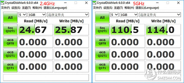 能穿墙不掉线的路由器,能穿墙的路由器打游戏不卡